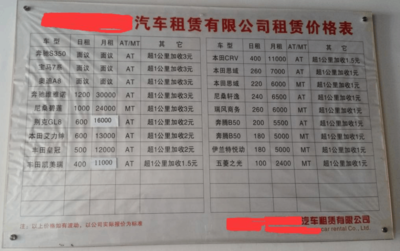 汽車租賃價目全攻略 精明選擇合適的租車方案